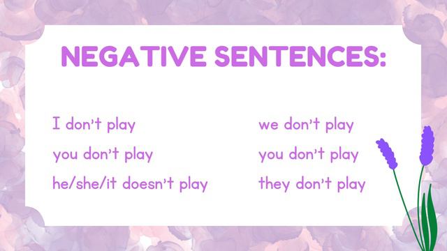 Present Simple Tense | Basic English Grammar in Easy Explanation | Learn in Just 2 Minutes | смотреть онлайн