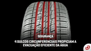 PneuStore.com.br - Kumho Solus KL21