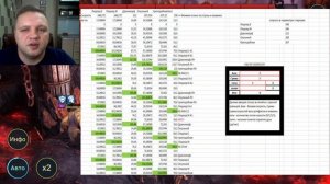 Лучший АНКИЛ в игре RAID: Shadow Legends. Анкил из двух людоедов. Для Адского и Ультраадского босса