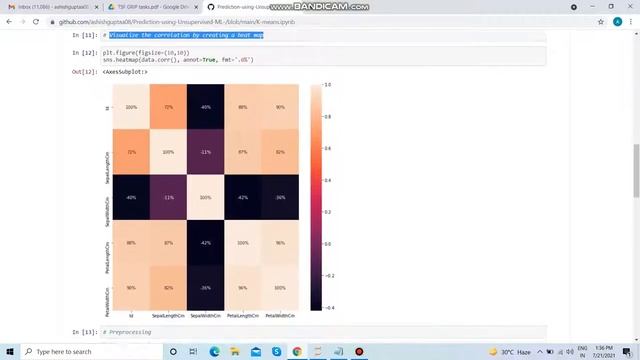 K mean in python | Python for Beginners | Machine Learning | Jupyter Tutorial смотреть онлайн