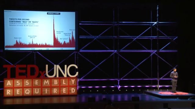 12 secrets of marketing and you won't believe what happens next | Naimul Huq | TEDxUNC смотреть онлайн
