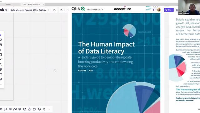 Информационная грамотность в бизнесе. Исследуем подходы вендоров Tableau и Qlik. смотреть онлайн