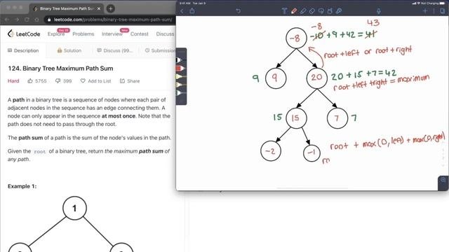 Solving the LeetCode Callenge Binary Tree Maximum Path Sum – смотреть ... image.