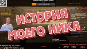 Почему Я Решил Взять Себе Никнейм 6yxou' | CS 1.6