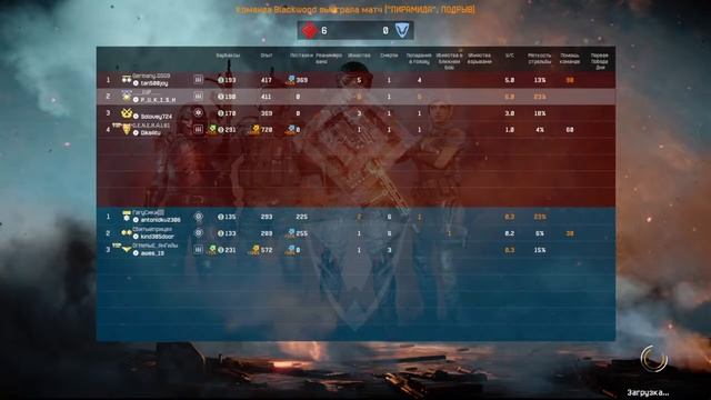 WarfacePs4 ___1UP___