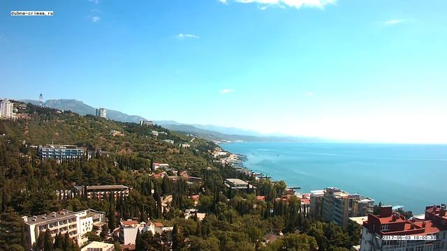 Вебкамера "Дубна". Запись 03.06.2017 10:00:03 смотреть онлайн