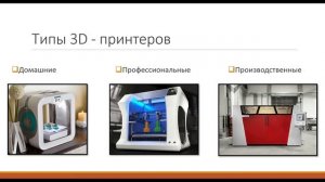 Технология печати 3D-принтера Урок 1