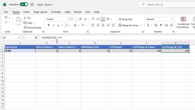 How To use Excel SUM Function Tutorial – An Excel Tutorial for Everyone