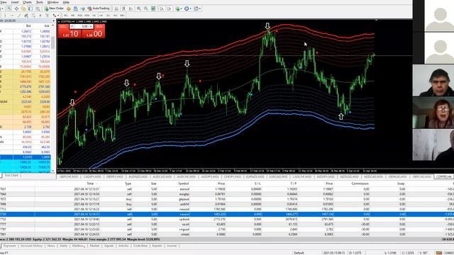 2021-04-16 Пятница с Белым смотреть онлайн