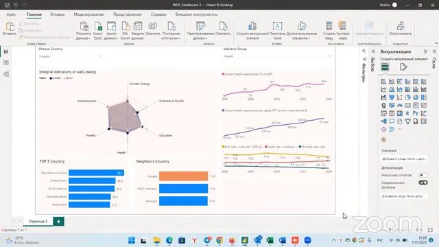 Как получить World DataViz Prize | Выпуск 5 смотреть онлайн