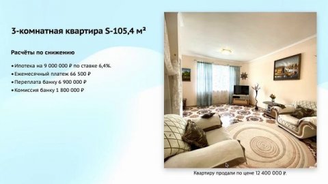 Ипотека 2023 | Готовое жилье по ставке от 5,6%