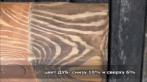 В какой ЦВЕТ покрасить сруб под древесину ценных пород. Колеруем Масловоск Анта ПИГМЕНТОМ
