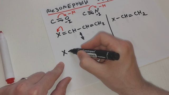 Электронные эффекты
