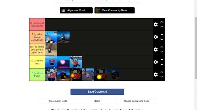 Мой тир лист фруктов и к каким фруктам нужно стремиться в Grand Piece Online смотреть онлайн