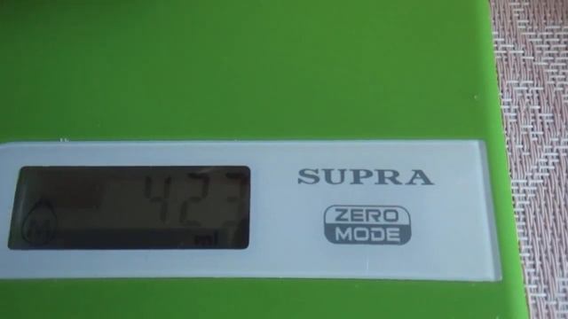 СОРТА ТОМАТОВ 2021г.,которые мне очень понравились. смотреть онлайн