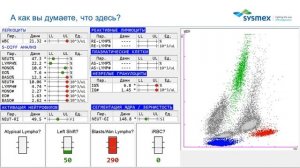 8-DIFF анализ. А нужны ли вообще палочки?