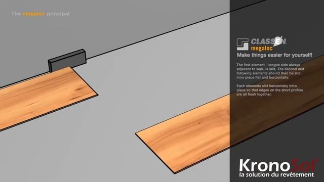 KRONOSOL Parquet: Classen Megaloc - Instructions de pose. смотреть онлайн