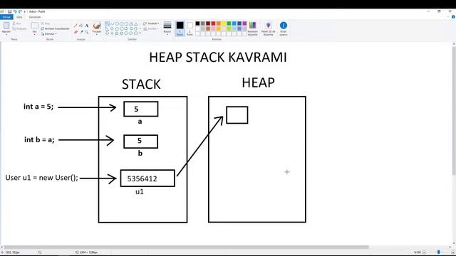 C# OOP Heap Stack Kavramları смотреть онлайн
