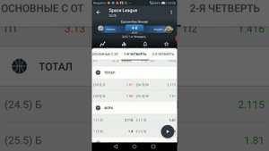 СТАВКИ СТРАТЕГИЯ, БАСКЕТБОЛ, как ставить на тотал!? Новое видео!!🏀🏀🏀