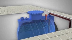 Proteus Pools - Recycling Overflow