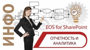 Отчетность и аналитика EOS for SharePoint