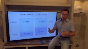 Пропан не горит что делать? Проблемы зимнего периода. Как выбрать поставщика пропана. 0001