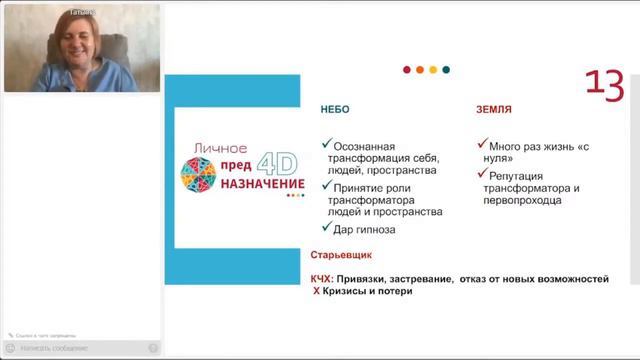 Код 13 Личное ПредНАЗНАЧЕНИЕ. ПредНАЗНАЧЕНИЕ Души. ПредНАЗНАЧЕНИЕ 4Д. Как узнать свое предназначени смотреть онлайн
