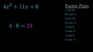 Factor 4x^2 + 11x + 6