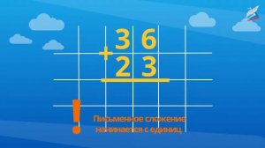 Письменные приёмы сложения и вычитания двузначных чисел без перехода через десяток