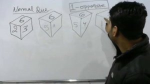 Dice & Cube  || By: Manohar Jha || #SmartGk