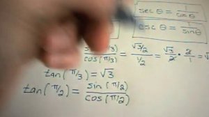 How to evaluate tangent, cotangent, secant and cosecant functions