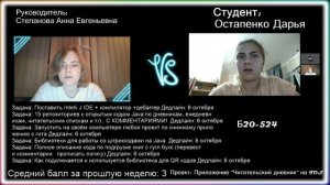 Степанова Анна Евгеньевна. ПОследний день пятой недели (05.10.2020)