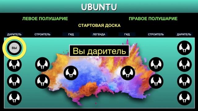 Разбор доски... Сколько можно получить подарков в UBUNTU, начав с 12,5 $ ???