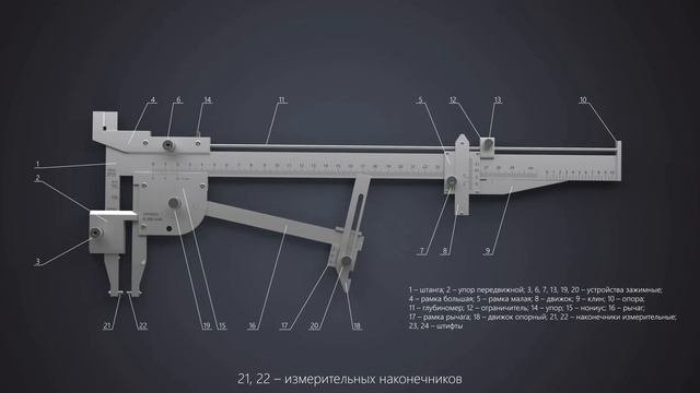 Конструкция штангенциркуль ПШВ