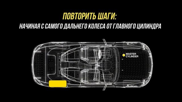 Инструкция: Сервис BG тормозной системы с аппаратом PF7.mp4