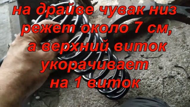 увеличение клиренса эпика, эванда