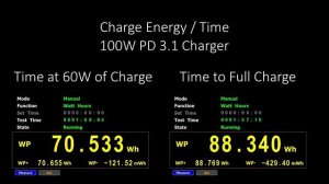 Baseus Blade HD 100W Power Bank PPBLD100HD USB C Power Bank