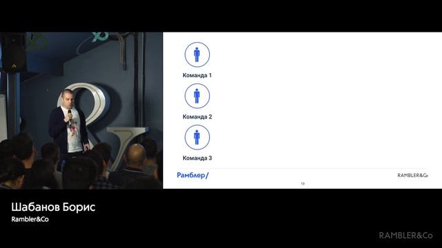 Mono vs multi repo – Борис Шабанов смотреть онлайн