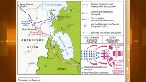 История России, 6 класс, параграф 17