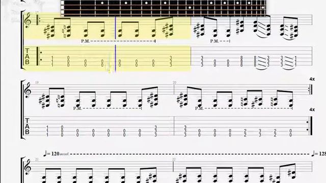 Killswitch Engage Rise Inside GUITAR 2 TAB смотреть онлайн