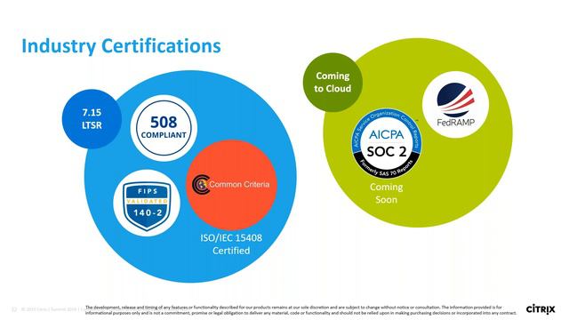 What’s New: Citrix Workspace Plus Virtual Apps & Desktops смотреть онлайн