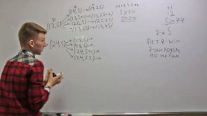 Задания 19-21 ЕГЭ ИНФОРМАТИКА 2021