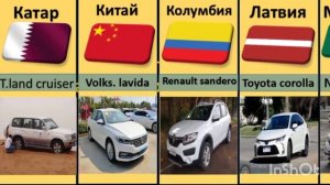 Популярные автомобили в разных странах мира(2022)