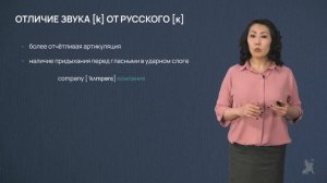 Видео 14.3. Артикуляция согласных звуков [k], [g]