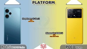 POCO X6 Pro vs Redmi Note 12 Turbo |#7+gen2vs7300u #antutu #geekbench #x6ro #pocox6provs #Note12