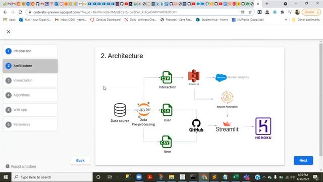 ADMG7 Bank products recommendation system смотреть онлайн