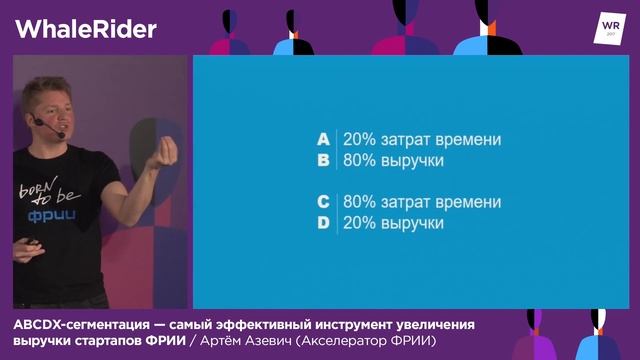 Артем Азевич, руководитель трекинга ФРИИ: как ABCDX-сегментация помогает увеличить выручку стартапо