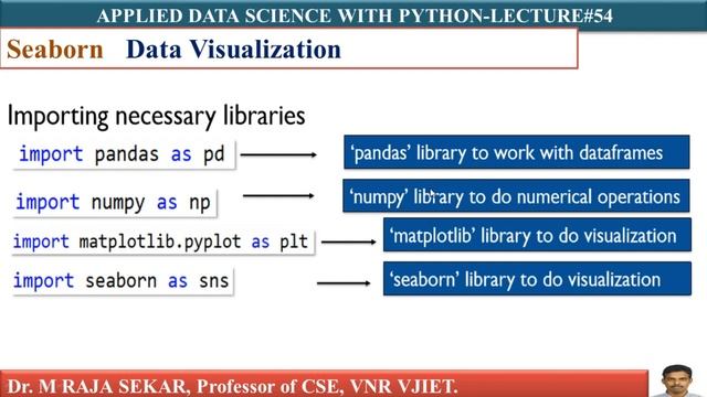 seaborn Data Visualisation LEC54