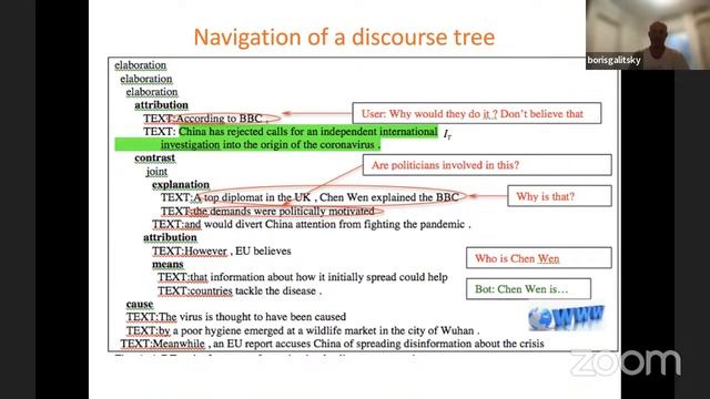 Борис Галицкий: Применение дискурсивного анализа текста для организации диалога смотреть онлайн