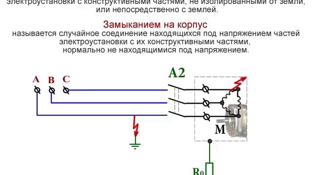 Замыкание на корпус. Зануление фазы бензогенератора. Схема зануления бензогенератора. Зануление 380 вольт. Заземление и зануление